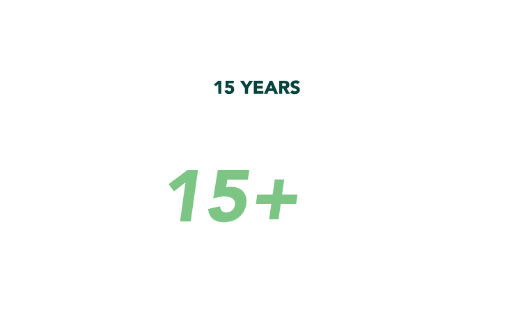 15+年治痛經驗